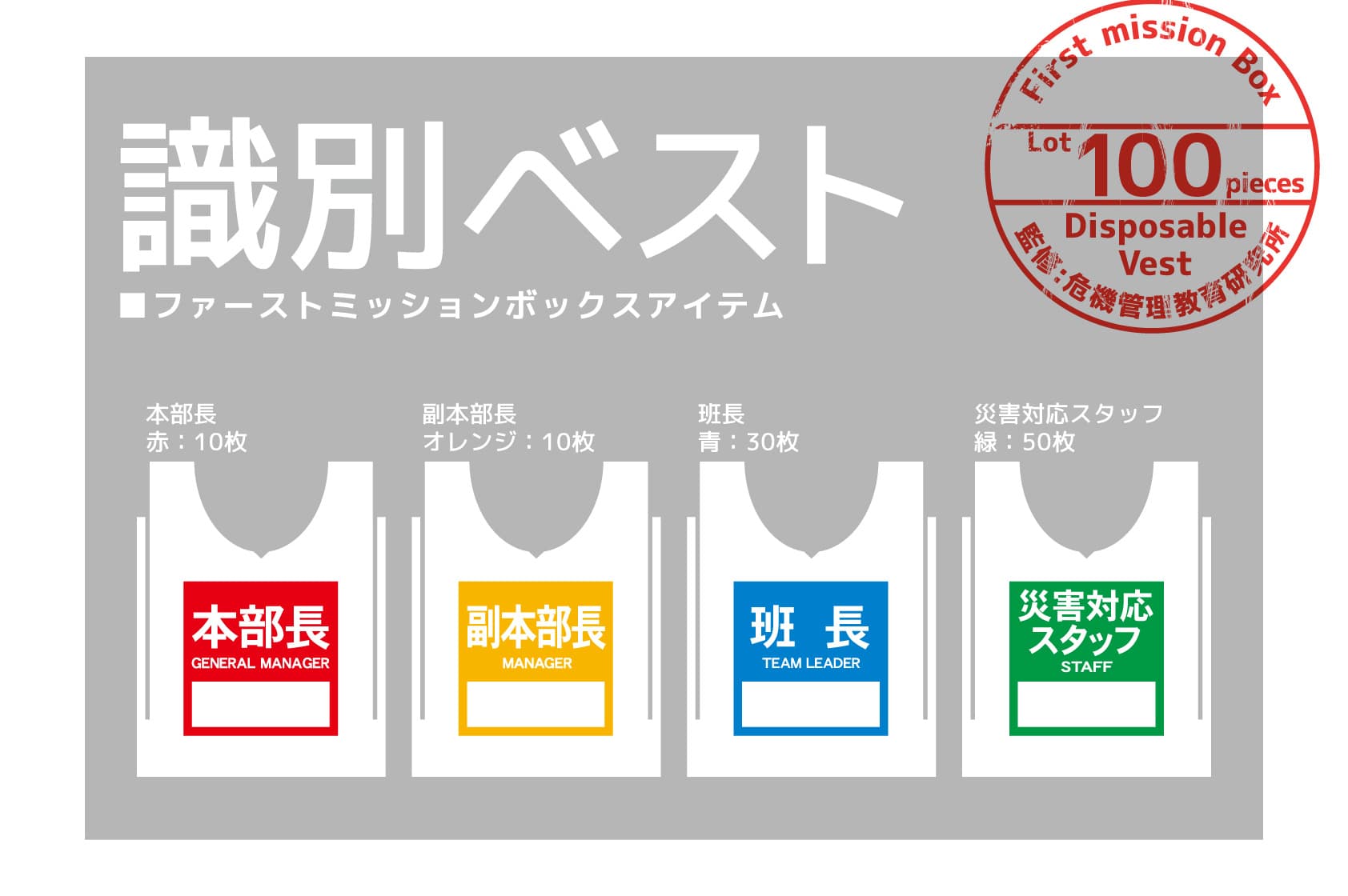 SERVICE_NEW of FIRST MISSION BOX